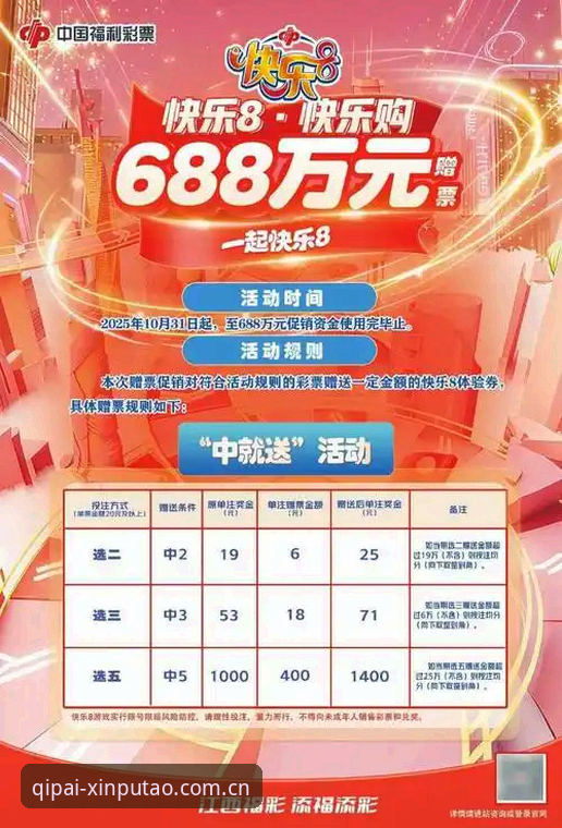 新葡萄棋牌平台优惠活动深度对比分析——资深玩家的全面解析