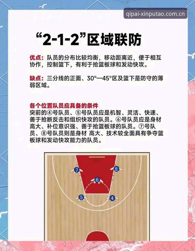 新葡萄娱乐怎么玩 4个关键要素解读上海男篮G4之战:从新葡萄棋牌平台视角看赛事策略
